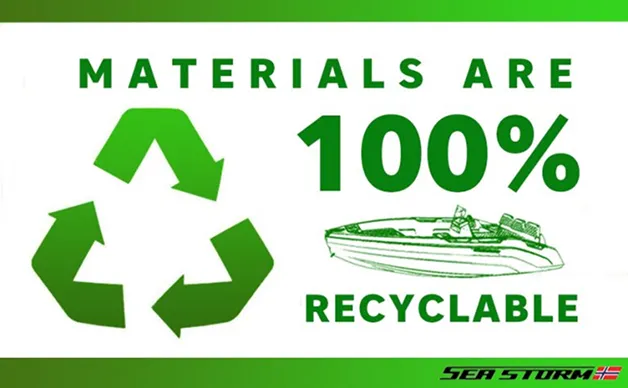 100% recyclable